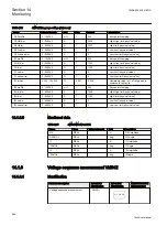 Preview for 490 page of ABB REG650 ANSI Technical Manual