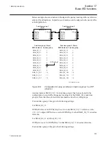 Preview for 651 page of ABB REG650 ANSI Technical Manual