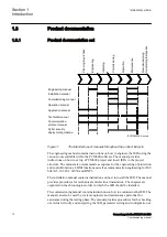 Предварительный просмотр 18 страницы ABB REG670 2.0 IEC Commissioning Manual