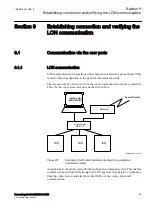 Предварительный просмотр 95 страницы ABB REG670 2.0 IEC Commissioning Manual