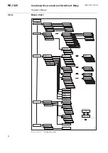 Preview for 20 page of ABB REJ 525 Operator'S Manual