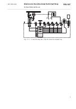 Предварительный просмотр 9 страницы ABB REJ 527 Technical Reference Manual