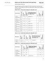 Предварительный просмотр 45 страницы ABB REJ 527 Technical Reference Manual