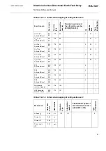 Предварительный просмотр 47 страницы ABB REJ 527 Technical Reference Manual