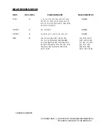 Предварительный просмотр 2 страницы ABB REL-300 Instruction Leaflet