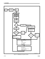 Предварительный просмотр 34 страницы ABB REL-300 Instruction Leaflet