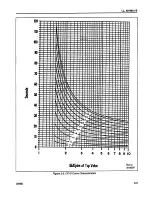 Предварительный просмотр 39 страницы ABB REL-300 Instruction Leaflet