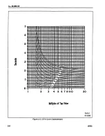 Предварительный просмотр 40 страницы ABB REL-300 Instruction Leaflet