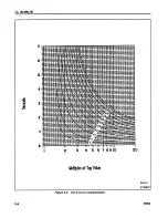 Preview for 42 page of ABB REL-300 Instruction Leaflet