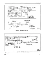 Preview for 64 page of ABB REL-300 Instruction Leaflet