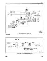 Предварительный просмотр 74 страницы ABB REL-300 Instruction Leaflet