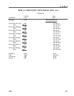 Preview for 94 page of ABB REL-300 Instruction Leaflet