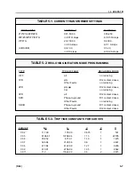 Preview for 102 page of ABB REL-300 Instruction Leaflet