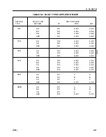 Preview for 123 page of ABB REL-300 Instruction Leaflet