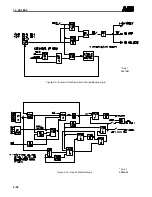 Preview for 56 page of ABB REL 301 Instruction Leaflet