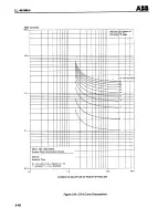 Preview for 70 page of ABB REL 301 Instruction Leaflet