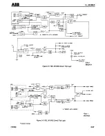 Preview for 48 page of ABB REL 301 Instruction Manual