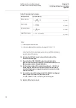 Preview for 74 page of ABB REL 505-C1 2.3 Series Installation And Commissioning Manual