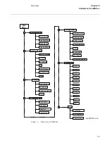 Предварительный просмотр 26 страницы ABB REL 511-C1 2.5 Series Operator'S Manual