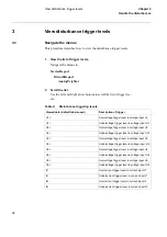 Предварительный просмотр 41 страницы ABB REL 511-C1 2.5 Series Operator'S Manual