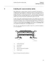 Preview for 35 page of ABB REL 551-C1 2.3 Series Installation And Commissioning Manual