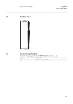 Preview for 48 page of ABB REL 551-C1*2.5 Technical Reference Manual