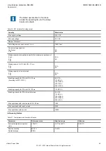 Preview for 49 page of ABB REL650 A11 Product Manual