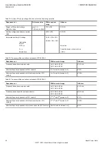 Preview for 50 page of ABB REL650 A11 Product Manual