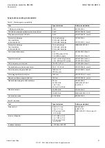 Preview for 51 page of ABB REL650 A11 Product Manual