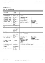 Preview for 53 page of ABB REL650 A11 Product Manual