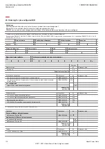 Preview for 110 page of ABB REL650 A11 Product Manual