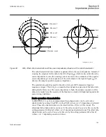 Предварительный просмотр 115 страницы ABB REL650 series Technical Manual