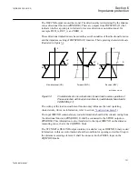 Предварительный просмотр 137 страницы ABB REL650 series Technical Manual