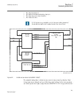 Предварительный просмотр 205 страницы ABB REL650 series Technical Manual