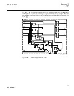 Предварительный просмотр 541 страницы ABB REL650 series Technical Manual