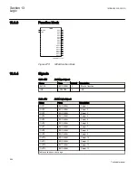 Предварительный просмотр 570 страницы ABB REL650 series Technical Manual