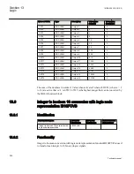 Preview for 572 page of ABB REL650 series Technical Manual