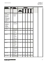 Preview for 55 page of ABB REL670 2.2 IEC Applications Manual