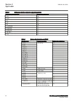 Preview for 56 page of ABB REL670 2.2 IEC Applications Manual