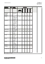 Preview for 59 page of ABB REL670 2.2 IEC Applications Manual