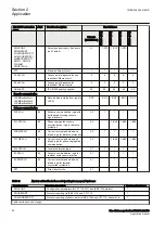 Preview for 62 page of ABB REL670 2.2 IEC Applications Manual