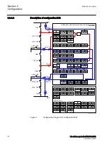 Preview for 68 page of ABB REL670 2.2 IEC Applications Manual