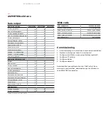 Preview for 7 page of ABB ReliaGear ASPMETER A 42 Installation And Commissioning Instructions