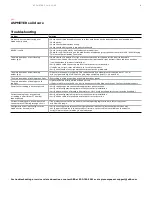 Preview for 13 page of ABB ReliaGear ASPMETER A 42 Installation And Commissioning Instructions