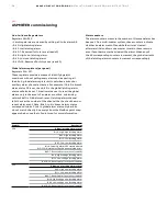 Preview for 38 page of ABB ReliaGear ASPMETER A 42 Installation And Commissioning Instructions