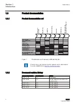 Preview for 10 page of ABB Relion 611 Series Applications Manual