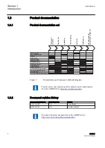 Preview for 12 page of ABB Relion 611 Series Modbus Point List Manual