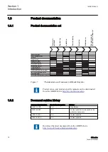 Preview for 24 page of ABB Relion 611 Series Technical Manual