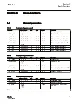 Preview for 45 page of ABB Relion 611 Series Technical Manual