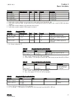 Preview for 47 page of ABB Relion 611 Series Technical Manual